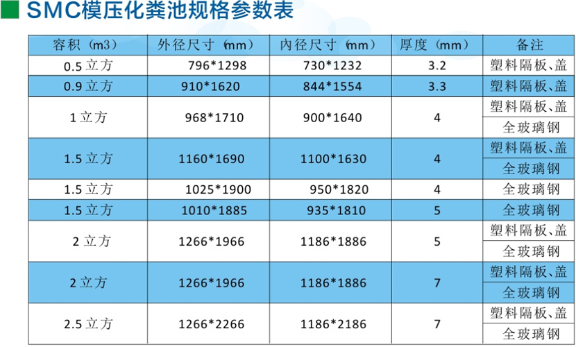 威力重工客戶定制定做的玻璃鋼化糞池成型液壓機
